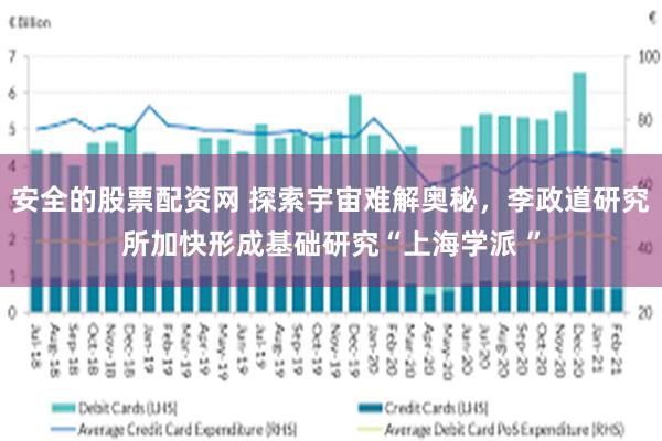 安全的股票配资网 探索宇宙难解奥秘，李政道研究所加快形成基础研究“上海学派 ”