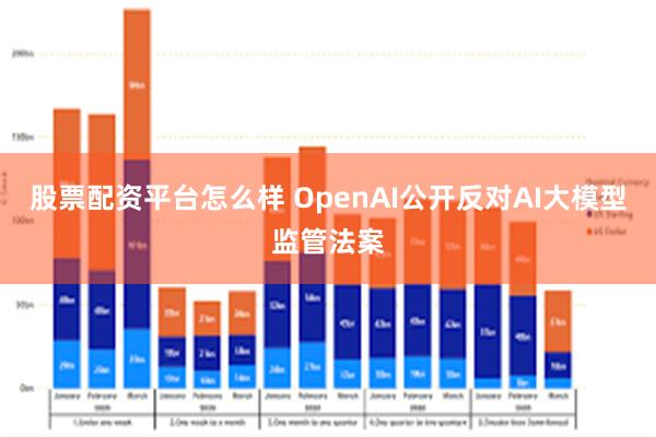 股票配资平台怎么样 OpenAI公开反对AI大模型监管法案