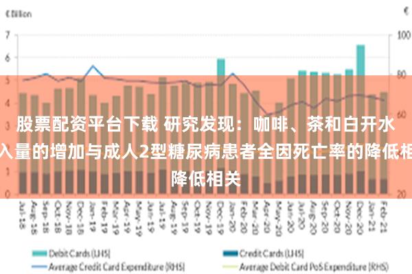 股票配资平台下载 研究发现：咖啡、茶和白开水摄入量的增加与成人2型糖尿病患者全因死亡率的降低相关