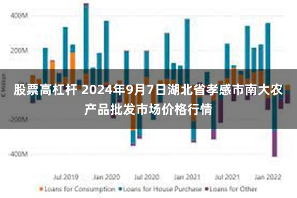 股票高杠杆 2024年9月7日湖北省孝感市南大农产品批发市场价格行情