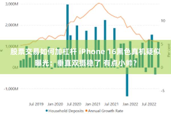 股票交易如何加杠杆 iPhone 16黑色真机疑似曝光：垂直双摄稳了 有点小帅？