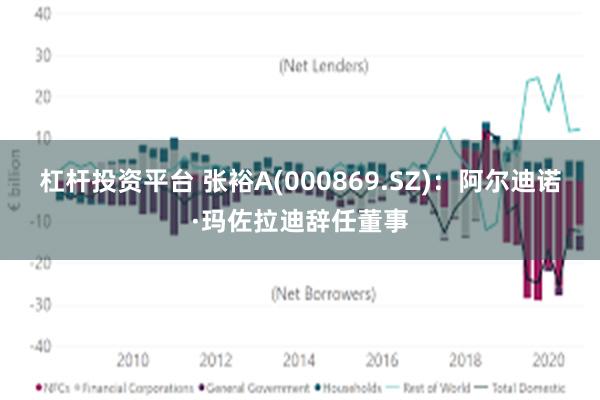 杠杆投资平台 张裕A(000869.SZ)：阿尔迪诺·玛佐拉迪辞任董事