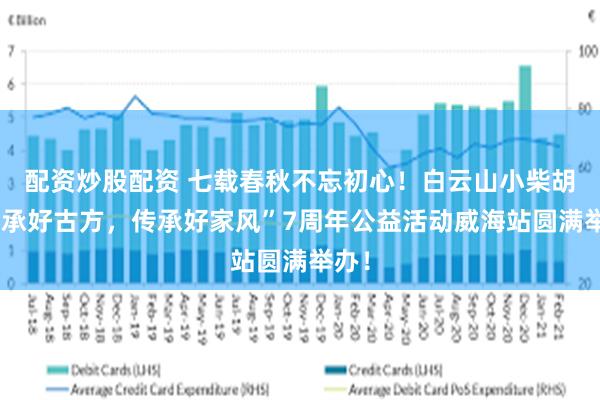 配资炒股配资 七载春秋不忘初心！白云山小柴胡“传承好古方，传承好家风”7周年公益活动威海站圆满举办！