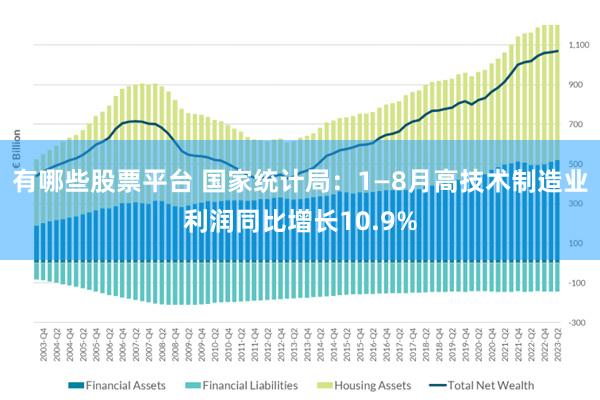 有哪些股票平台 国家统计局：1—8月高技术制造业利润同比增长10.9%