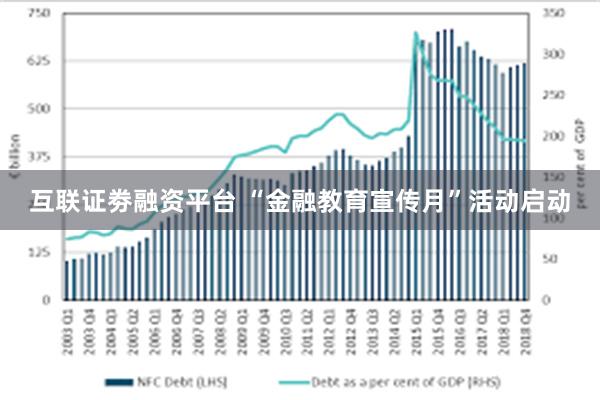 互联证劵融资平台 “金融教育宣传月”活动启动