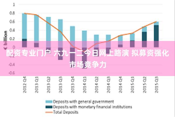 配资专业门户 六九一二今日网上路演 拟募资强化市场竞争力