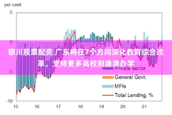 银川股票配资 广东将在7个方向深化教育综合改革，支持更多高校到港澳办学