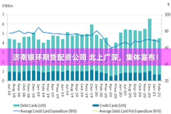 济南银环期货配资公司 北上广深，集体宣布！