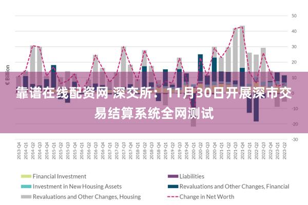 靠谱在线配资网 深交所：11月30日开展深市交易结算系统全网测试