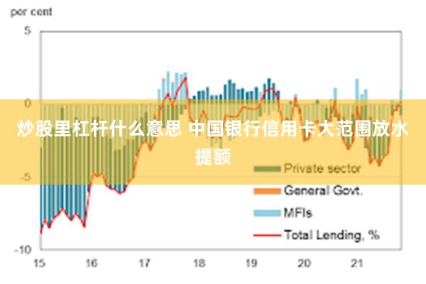 炒股里杠杆什么意思 中国银行信用卡大范围放水提额